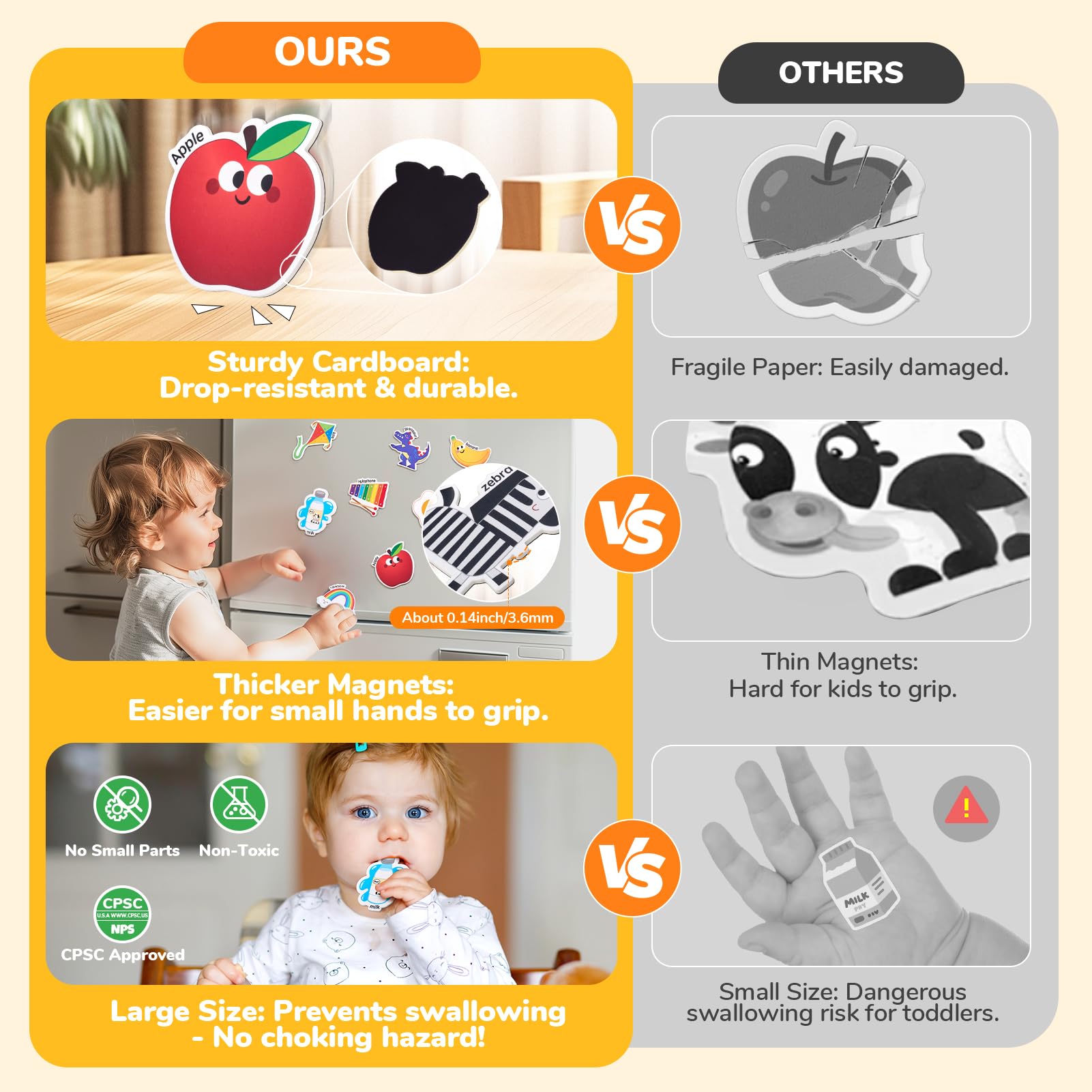 JoyCat Fridge Magnets for Toddlers & Kids