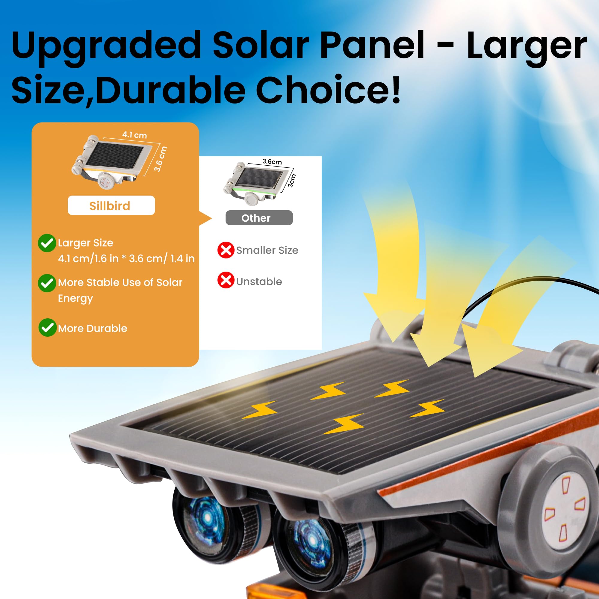 Sillbird 12 in 1 Solar Robot Toys STEM for Kids Boys Aged 8-12