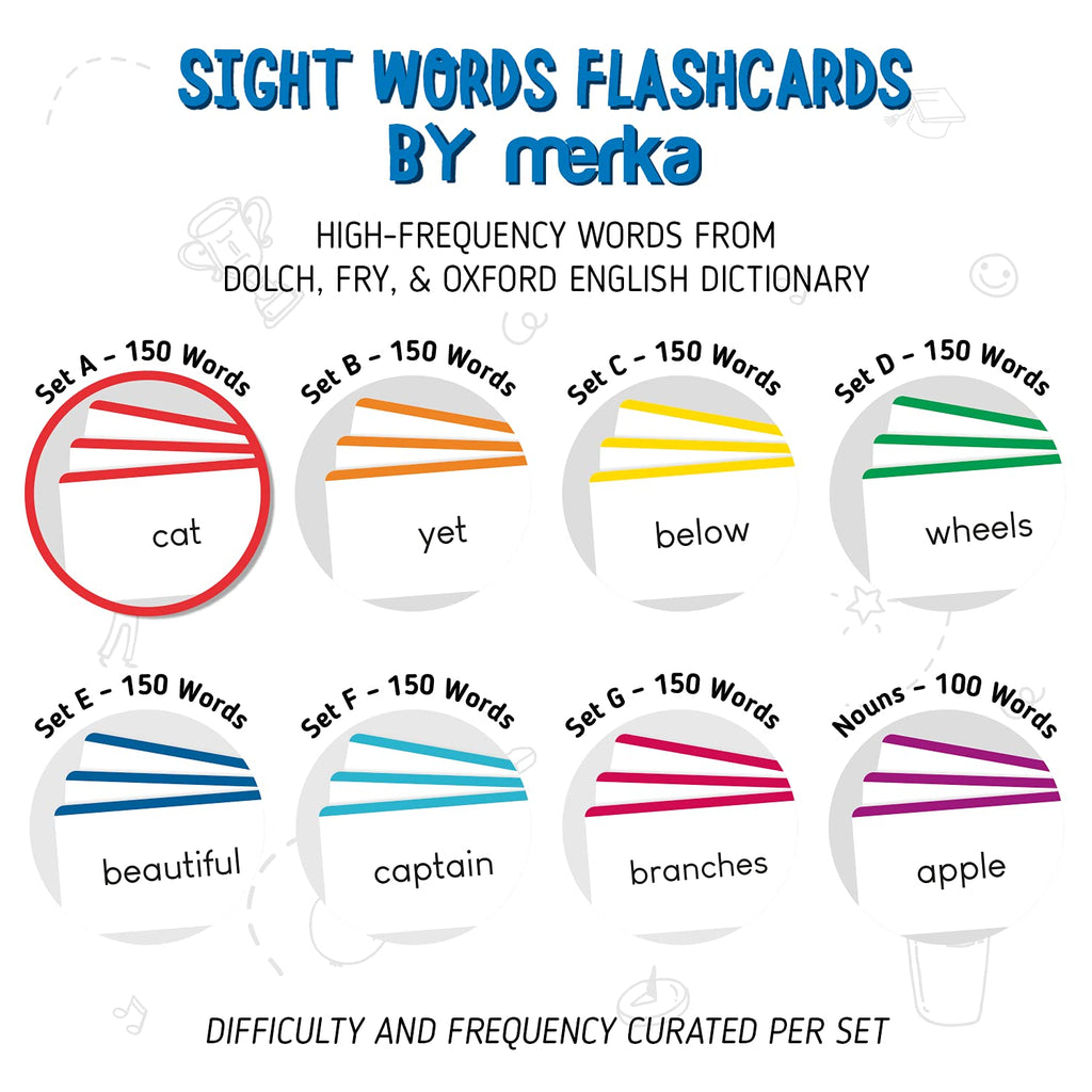 merka Sight Words Flash Cards 1st Grade Learn to Read Reading Flash Cards for Kids First Word Learn to Read Mastering First Words