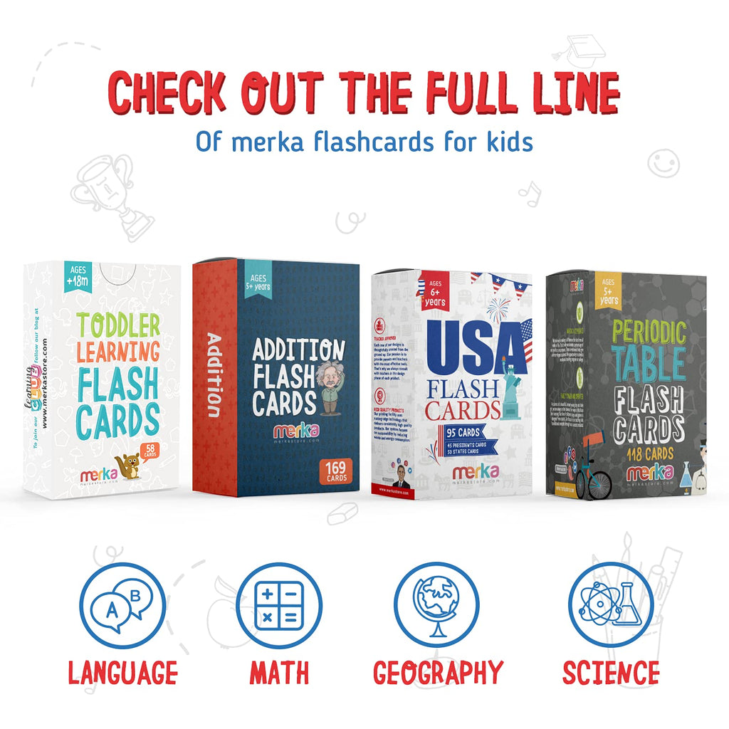 merka Sight Words Flash Cards 1st Grade Learn to Read Reading Flash Cards for Kids First Word Learn to Read Mastering First Words