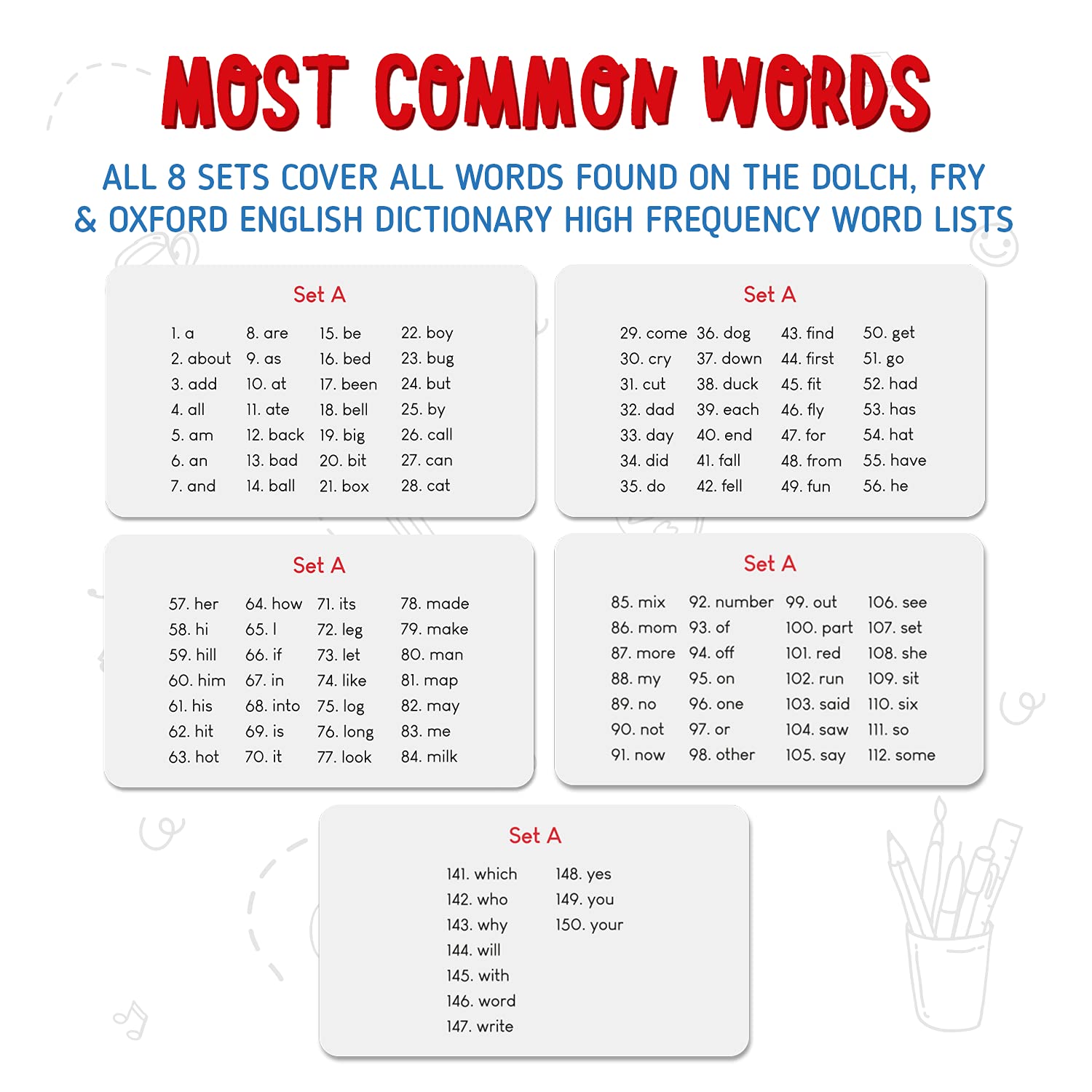 merka Sight Words Flash Cards 1st Grade Learn to Read Reading Flash Cards for Kids First Word Learn to Read Mastering First Words
